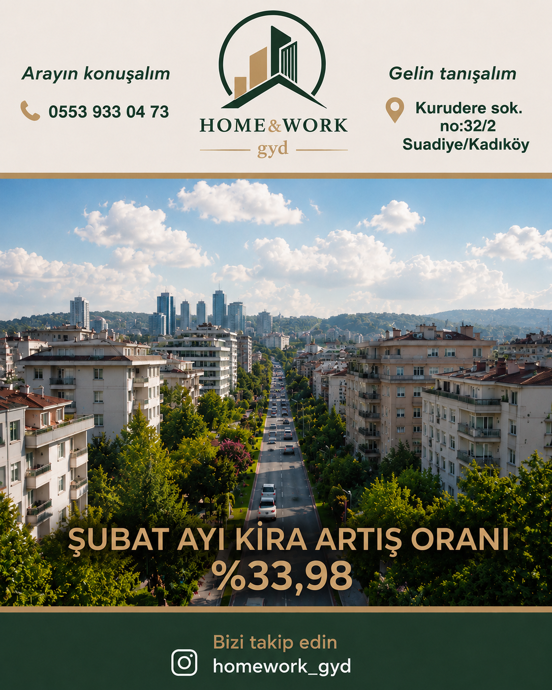 ŞUBAT AYI KİRA ARTIŞ ORANI