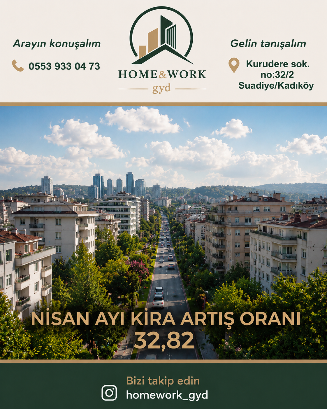 Nisan Ayı Kira Artış Oranı Belli Oldu