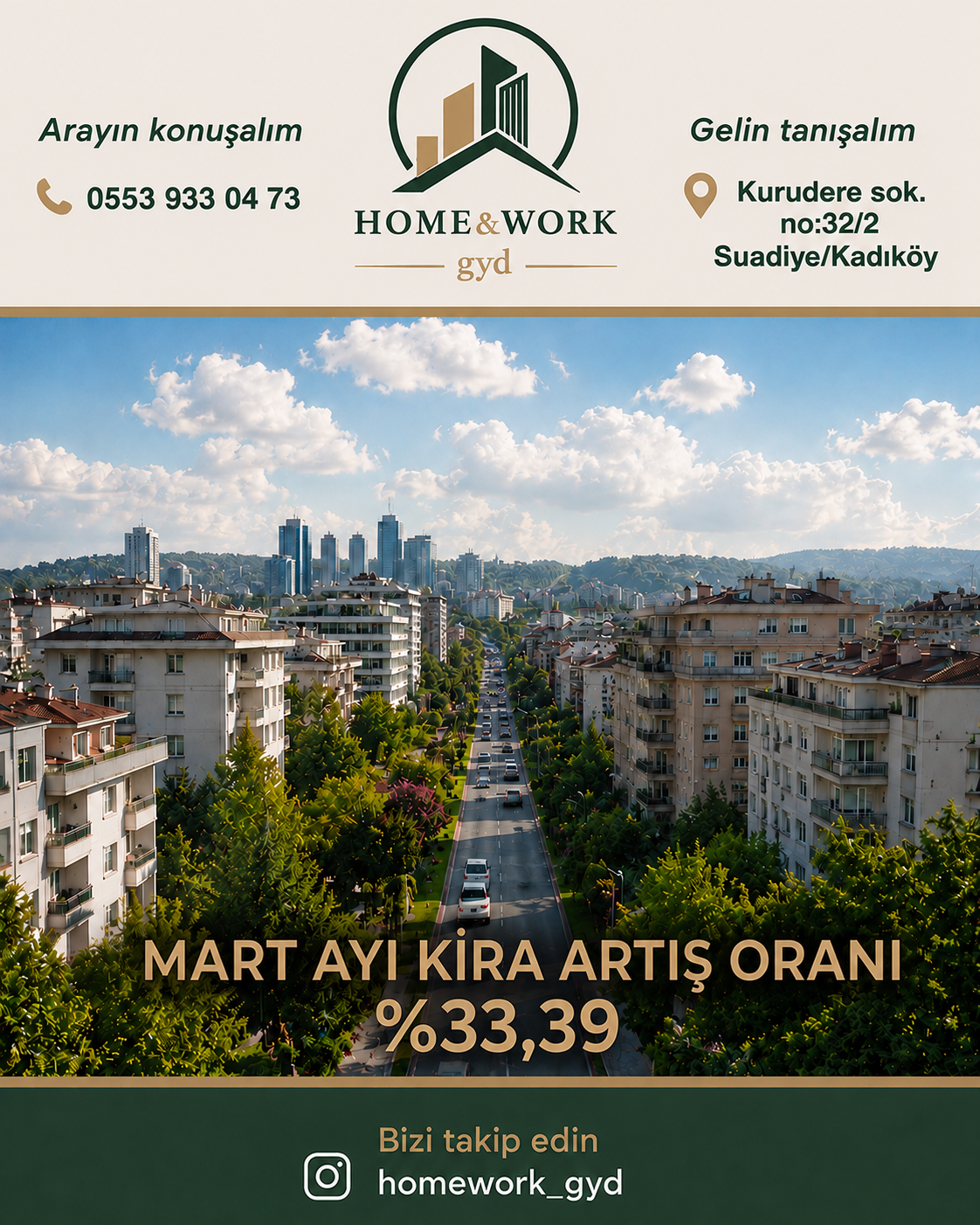 Mart Ayı Kira Artış Oranı Belli Oldu